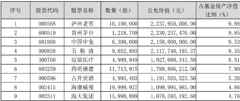 茅台2030减碳目标：回收包装，全产业链减排20%
