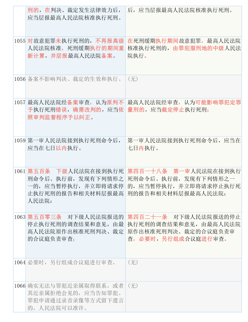 新澳门全年免费料精准;实用释义解释落实