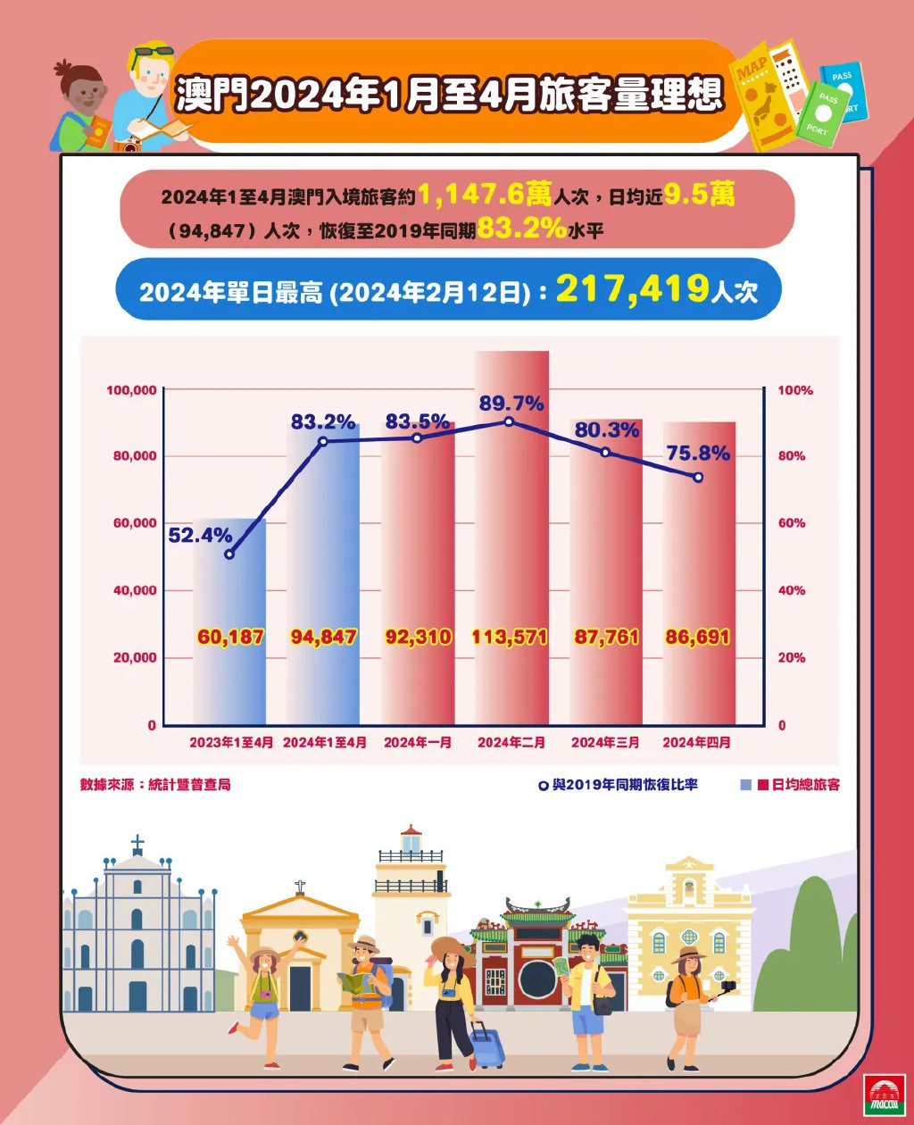 2025新澳门最精准免费大全;全面贯彻解释落实