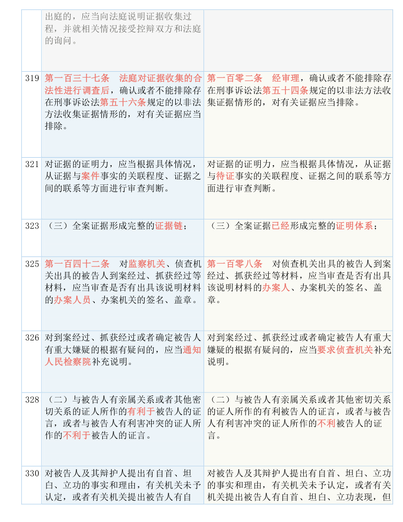 管家婆必出一中一特;实用释义解释落实