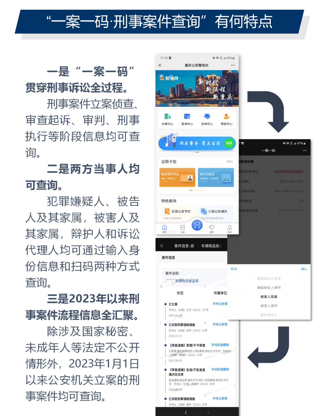 解读 第434页