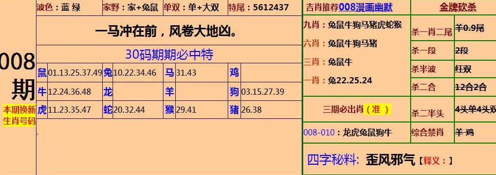 摇钱树四肖八码期期三码必中;精选解析解释落实