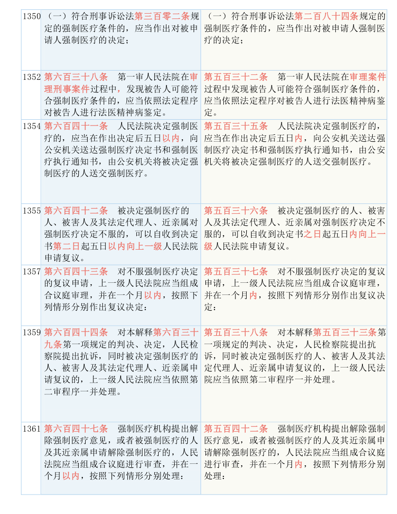 澳门一码一肖一待一中今;全面释义解释落实