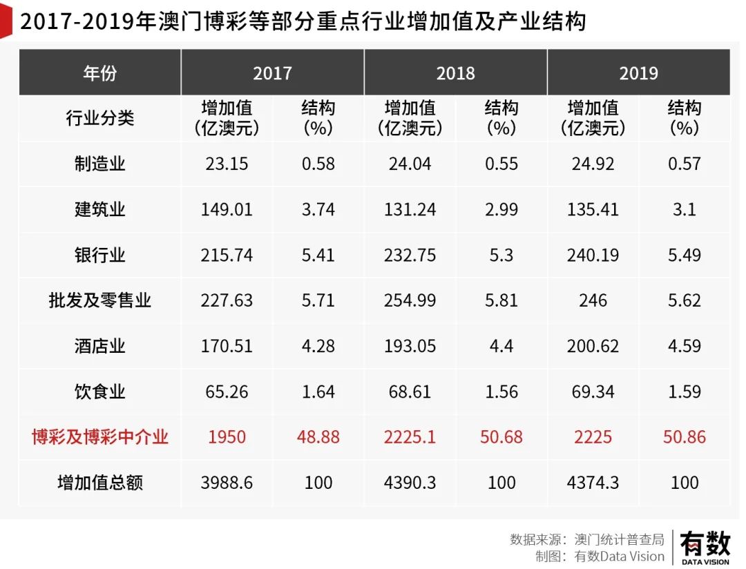 2025年澳门开奖结果;全面释义解释落实
