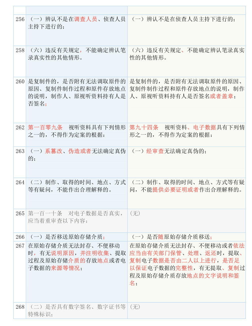 2025新澳门全年免费;实用释义解释落实