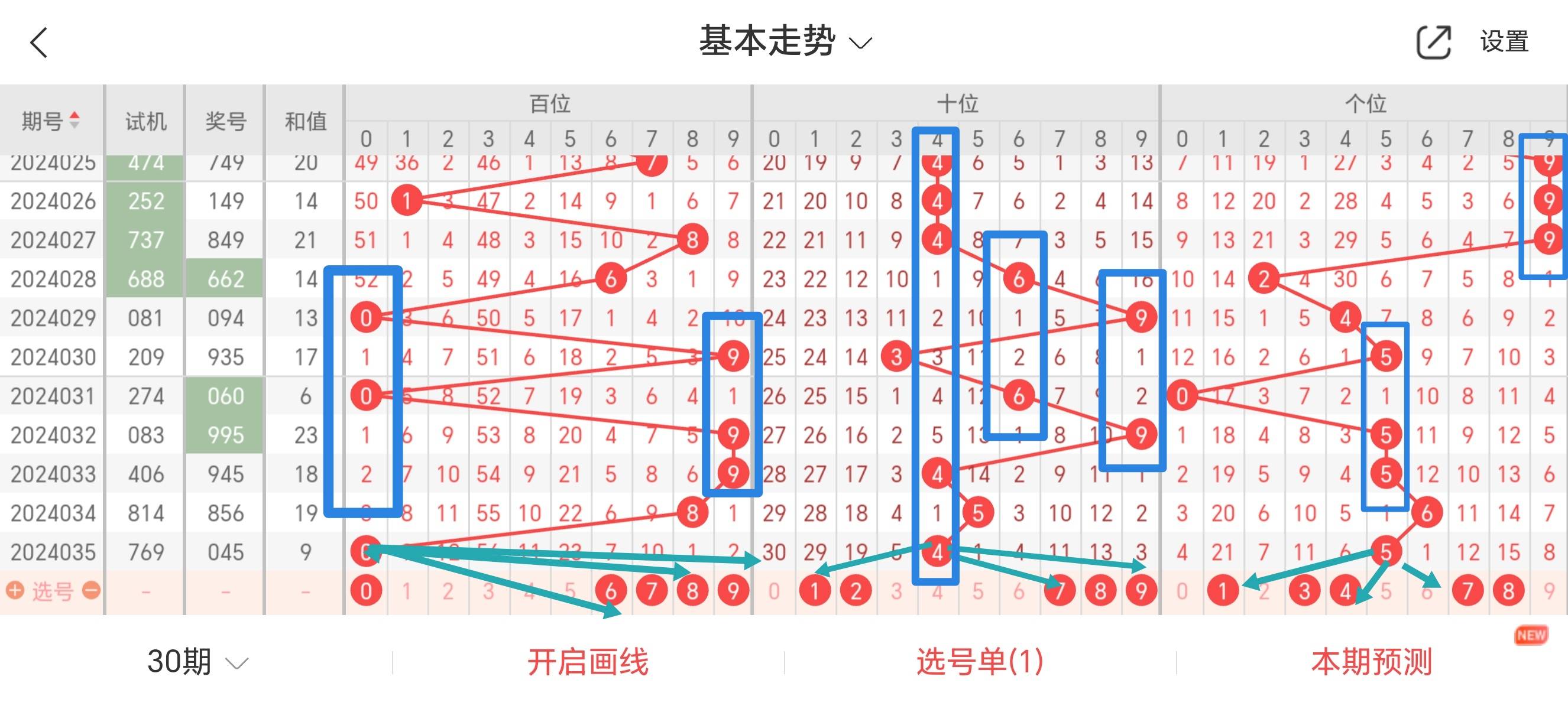 2025天天开彩资料大全,精选解释解析