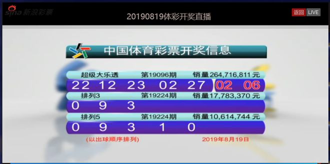 新澳今晚上9点30开奖结果查询;全面贯彻解释落实