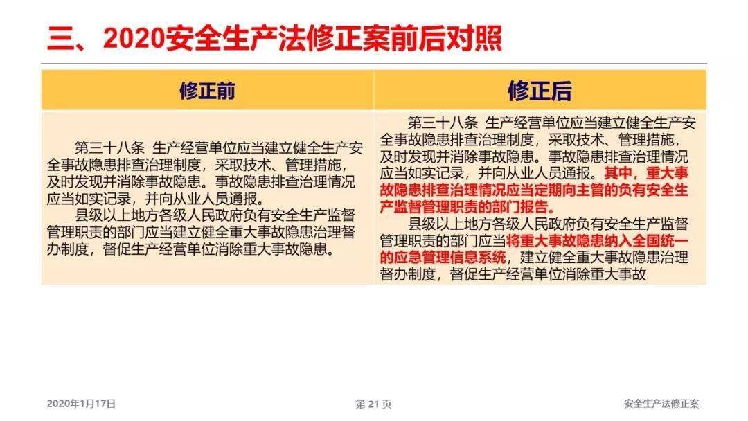 新澳天天开奖资料大全62期;全面释义解释落实