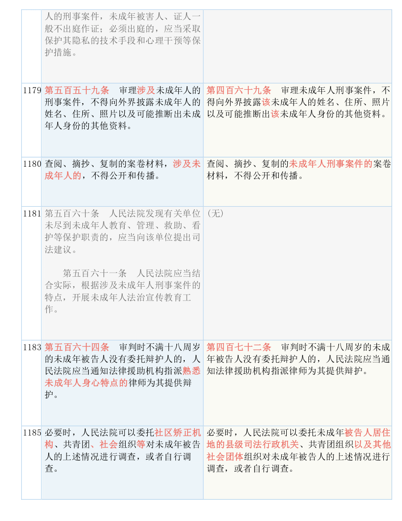 澳门管家婆一肖一码100精准,澳门管家婆一肖一码，揭秘精准预测背后的秘密
