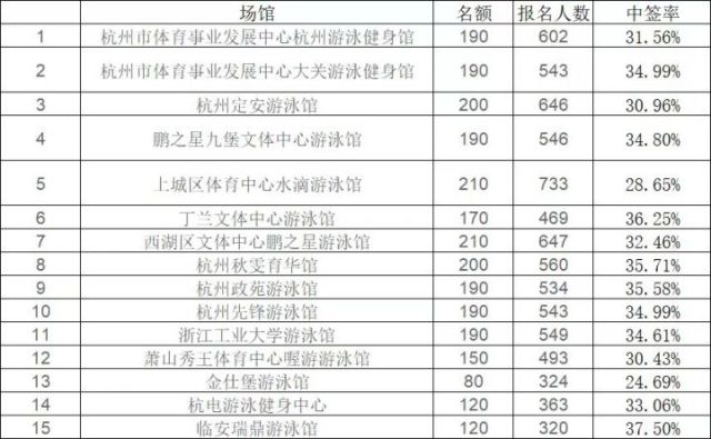 二四六免费资料开奖结果,二四六免费资料开奖结果——探索数字背后的故事