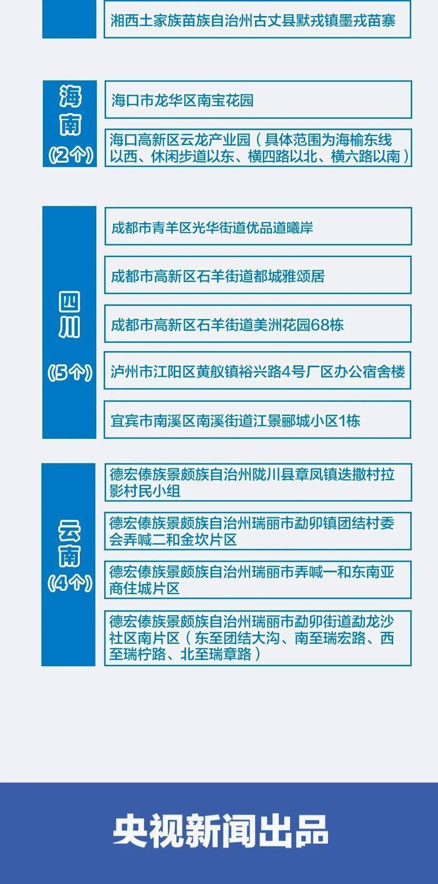 新澳门6合码开奖网址,警惕网络赌博风险，切勿涉及新澳门六合码等非法赌博活动