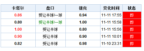 澳门开奖结果+开奖记录表新澳门,澳门开奖结果及最新开奖记录表解析