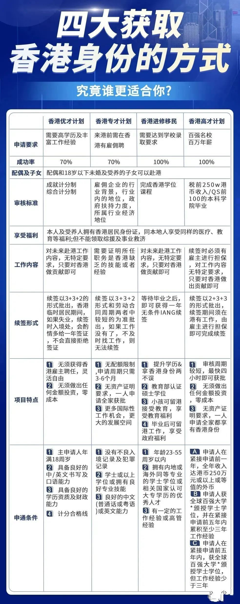 看香港精准资料免费公开,探索香港，精准资料的免费公开共享之旅
