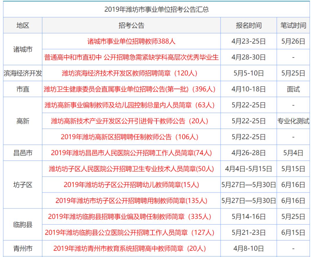 香港资料大全正版资料2025年免费,香港资料大全正版资料2025年免费，深入了解香港的多元魅力