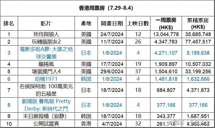 香港单双资料免费公开,香港单双资料免费公开，探索与启示