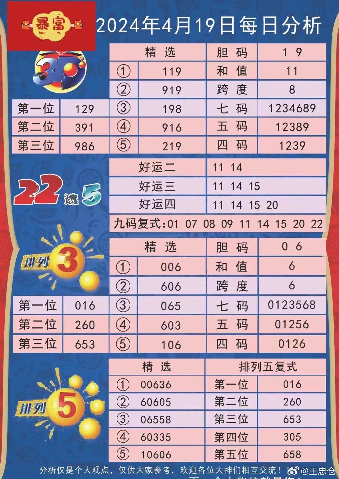 新澳姿料大全正版资料2023,新澳姿料大全正版资料2023年概览