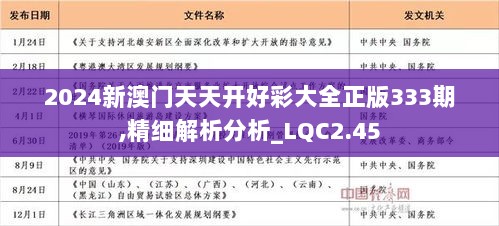 2025天天开好彩大全180期,探索未来，2025天天开好彩大全第180期展望