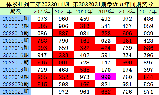澳门一码一码100准确澳彩,澳门一码一码精准澳彩预测，探寻彩票背后的秘密与可能性