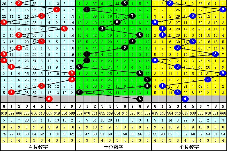 黄大仙精选四肖期期准,黄大仙精选四肖期期准——揭秘预测背后的智慧与艺术