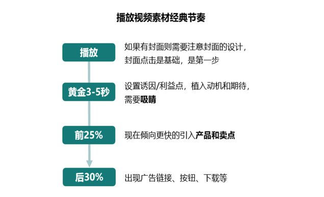 澳彩资料免费资料大全的特点,澳彩资料免费资料大全的特点解析