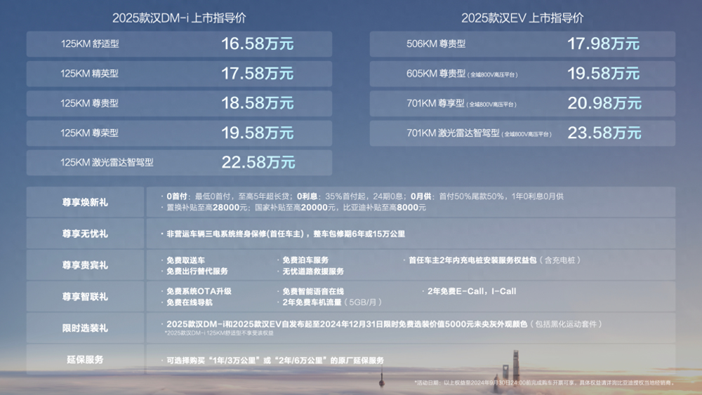 2025年澳彩免费公开资料,2025年澳彩免费公开资料，未来的趋势与挑战