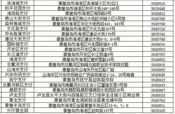 白小姐六肖一码100正确,揭秘白小姐六肖一码，探寻正确预测的神秘面纱下的真相