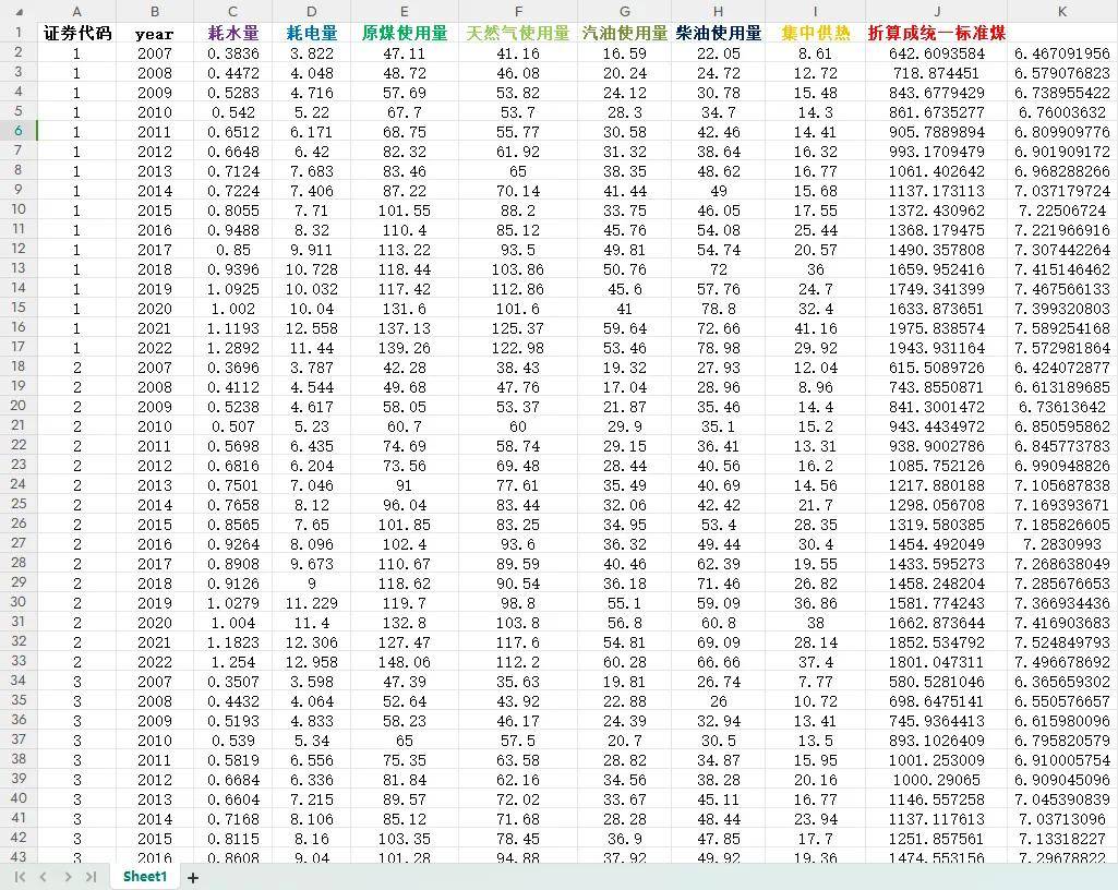 2025年天天彩资料大全,关于2025年天天彩资料大全的探讨