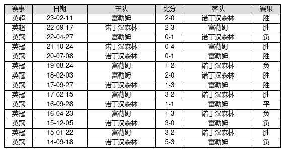 2025新奥历史开奖记录85期,探索新奥历史，2025年开奖记录第85期的独特魅力