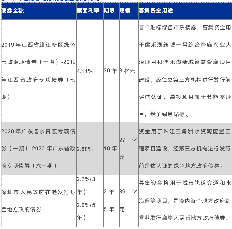 新闻 第209页