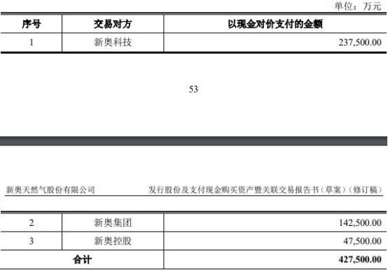 2O24新奥最精准最正版资料,揭秘2024新奥最精准最正版资料，全方位解读与深度探讨