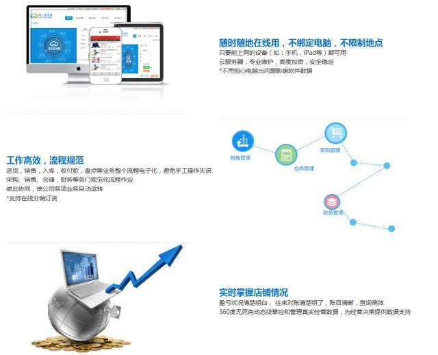 7777788888管家精准管家婆免费,揭秘，7777788888管家精准管家婆——免费背后的真相