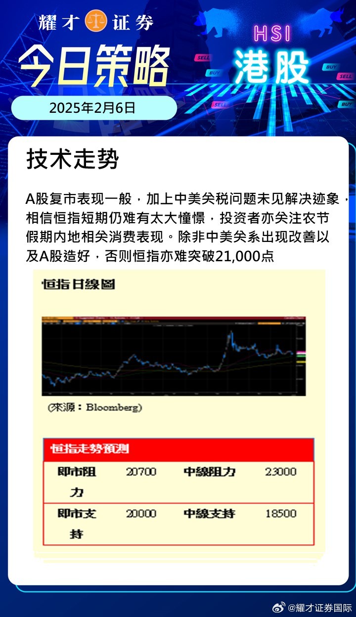 2025年澳门每日精选精准24码,探索澳门未来，每日精选精准预测与数字解码的2025展望