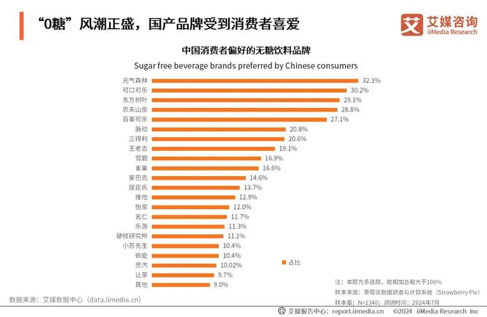 2025新澳资料免费资料大全, 2025新澳资料免费资料大全详解