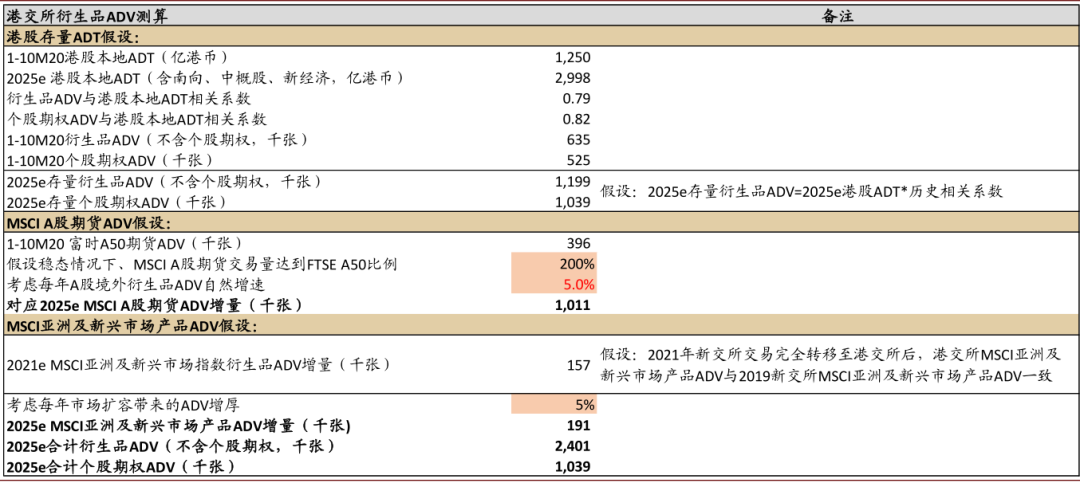 澳门二四六天下彩天天免费大全,澳门二四六天下彩天天免费大全——探索澳门彩票文化的魅力