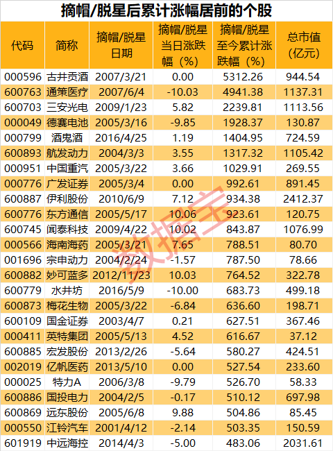 2025新奥历史开奖记录56期,揭秘新奥历史开奖记录，第56期的独特魅力与未来展望