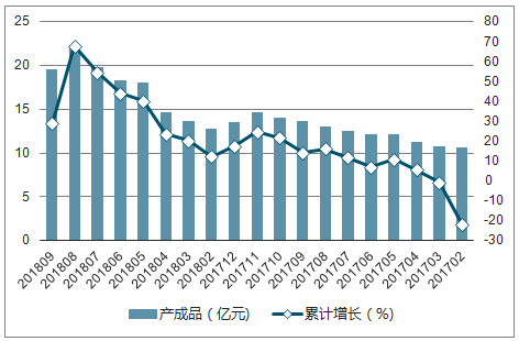 2025年全年资料,关于未来发展趋势的探讨，基于2025年全年资料的深度分析