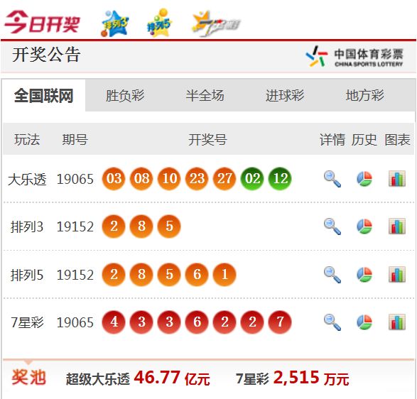 新澳天天开奖免费资料大全最新,新澳天天开奖免费资料大全最新，探索彩票世界的奥秘与机遇