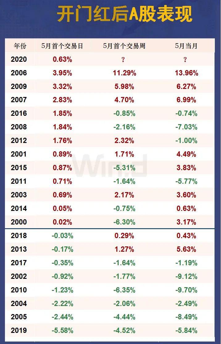 2025新奥历史开奖记录49期,揭秘新奥历史开奖记录，第49期的精彩瞬间与数据分析（截至2025年）