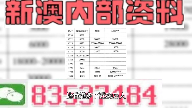 2025新奥精准资料免费大全, 2025新奥精准资料免费大全，探索未来科技与商业趋势的宝库