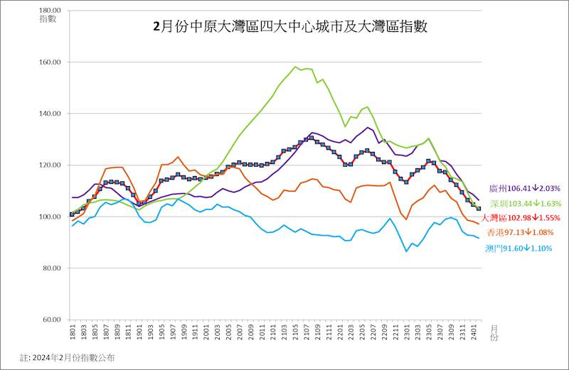 2025澳门六开彩全年开奖记录,澳门六开彩全年开奖记录，历史、数据与未来展望（XXXX年预测分析）
