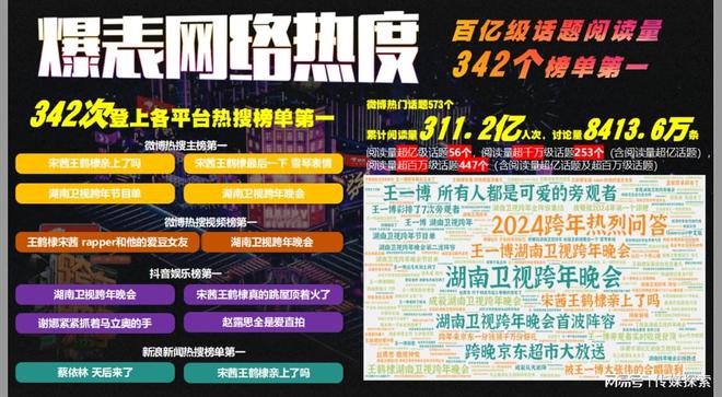 2025管家婆精准资料大全免费,探索2025管家婆精准资料大全免费，一站式信息资源的魅力