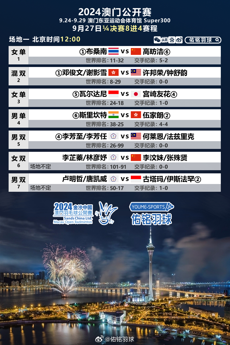 2025澳门今期特马,澳门今期特马与未来的展望（2025视角）