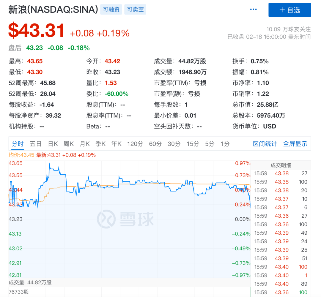 新闻 第84页