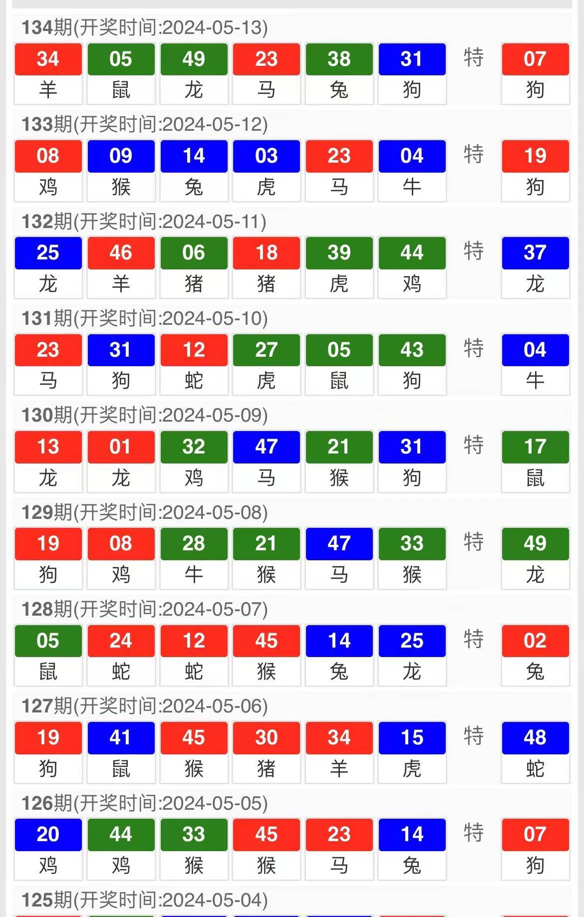 2025年新澳门天天开奖结果,澳门彩票的未来展望，2025年新澳门天天开奖结果展望