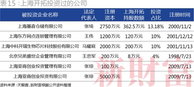新闻 第70页
