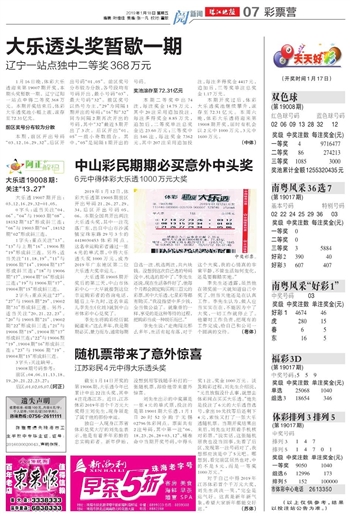 新闻 第64页