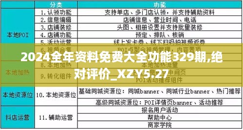 49资料免费大全2023年,揭秘49资料免费大全 2023年全新版，一切资源尽在掌握！