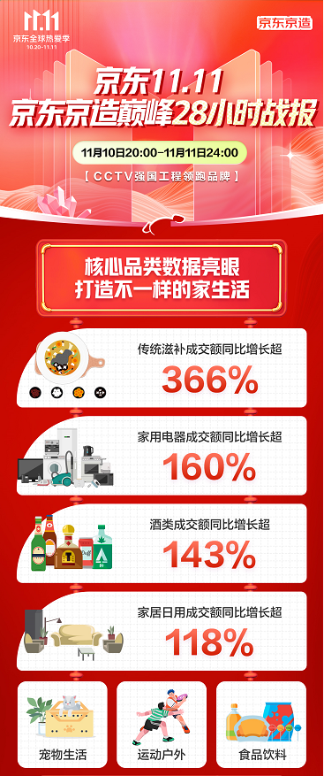 新闻 第46页