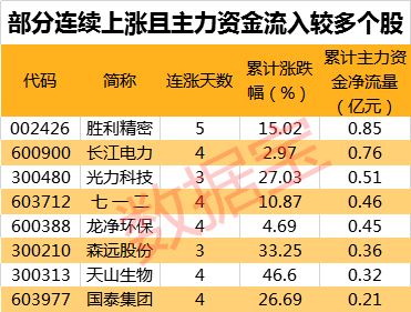 2025全年资料免费大全一肖一特,关于一肖一特的2025全年资料免费大全深度解析与探索