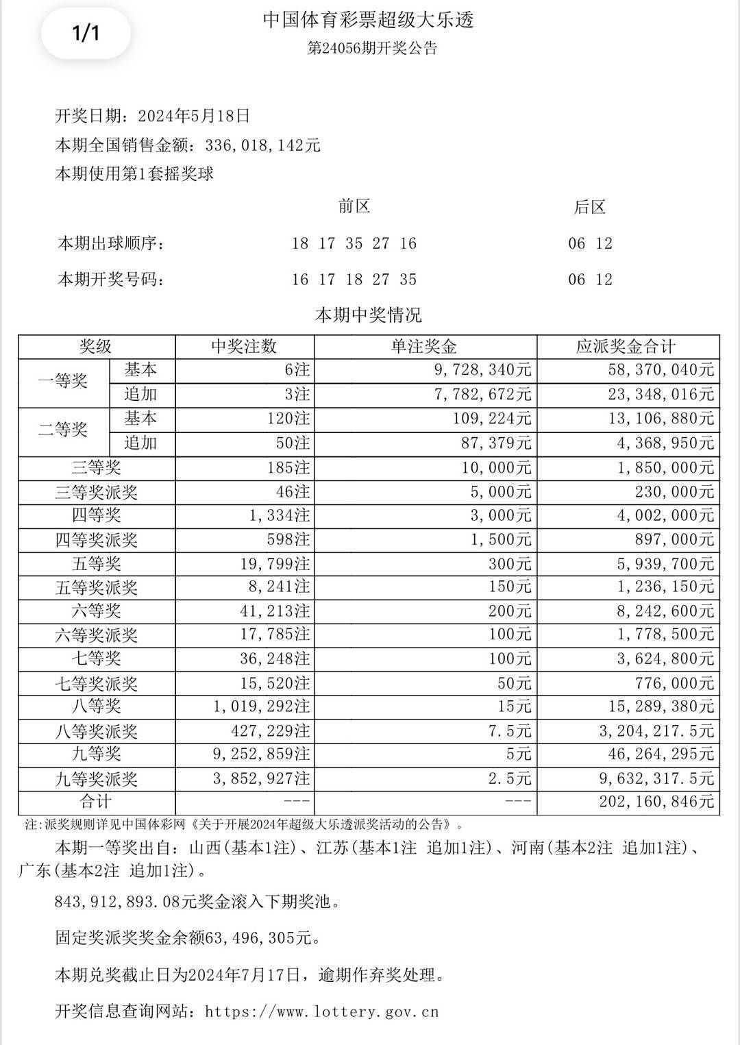 新闻 第40页